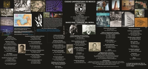 Tabla de Colaboradores CU-Zihuatanejo Tesis Fundador.